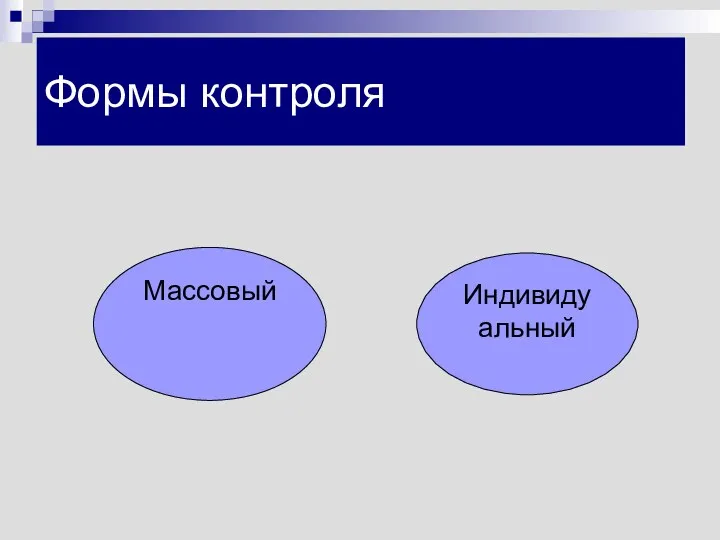 Формы контроля Массовый Индивидуальный