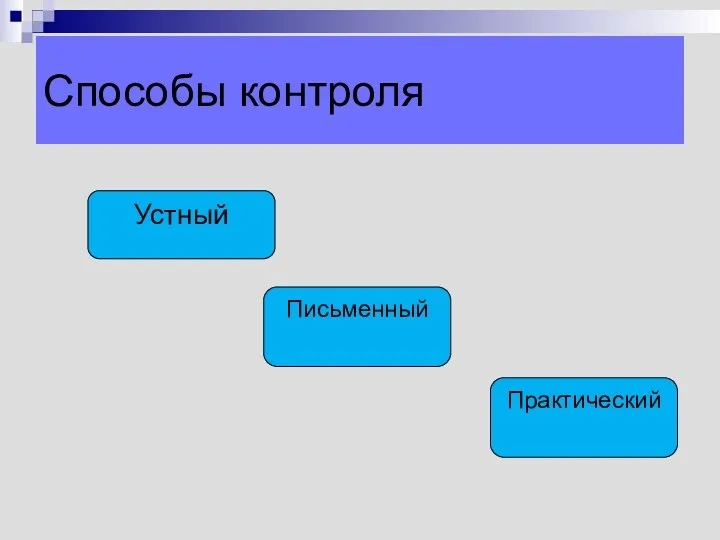 Способы контроля Устный Письменный Практический