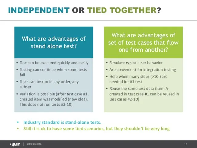 INDEPENDENT OR TIED TOGETHER? LEGACY Industry standard is stand-alone tests.