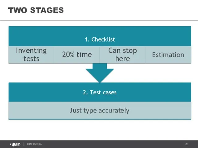 TWO STAGES