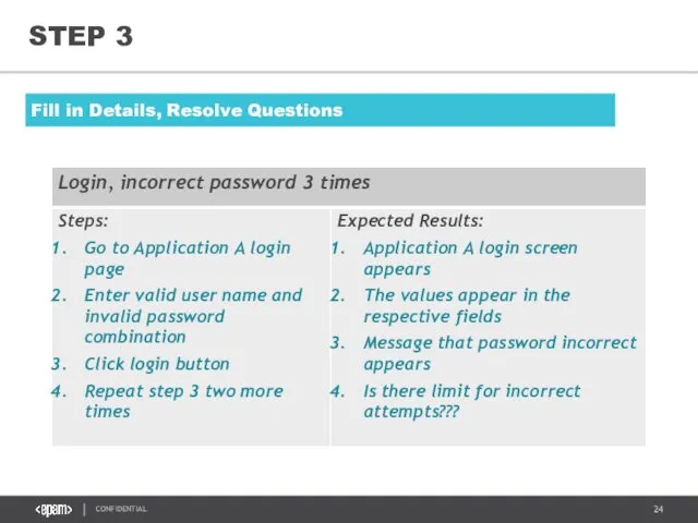 STEP 3 Fill in Details, Resolve Questions