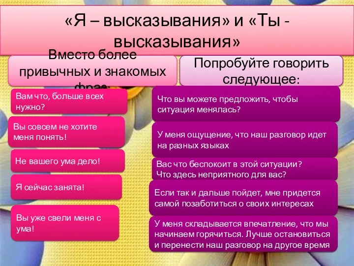 «Я – высказывания» и «Ты - высказывания» Вместо более привычных и знакомых фраз: