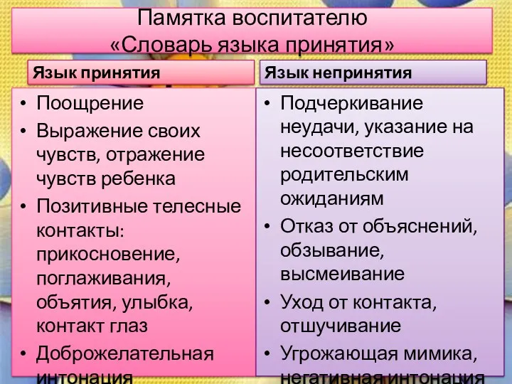 Памятка воспитателю «Словарь языка принятия» Язык принятия Поощрение Выражение своих чувств, отражение чувств