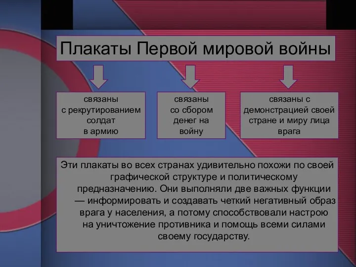 Эти плакаты во всех странах удивительно похожи по своей графической