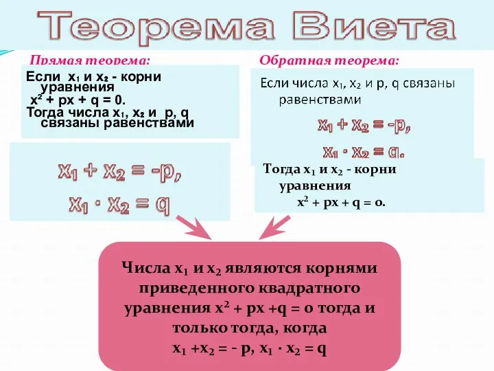 Прямая теорема: Если х₁ и х₂ - корни уравнения х²