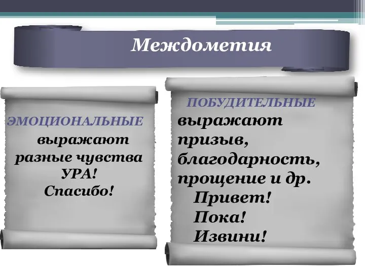 ЭМОЦИОНАЛЬНЫЕ выражают разные чувства УРА! Спасибо! Междометия ПОБУДИТЕЛЬНЫЕ выражают призыв,