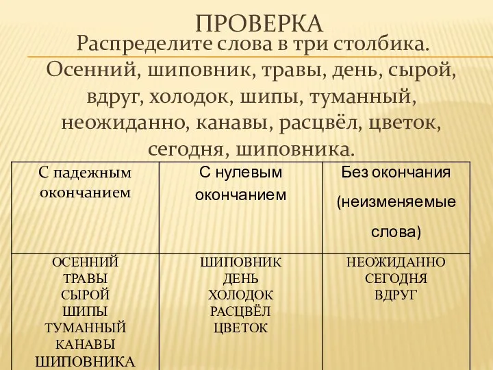 Проверка Распределите слова в три столбика. Осенний, шиповник, травы, день,