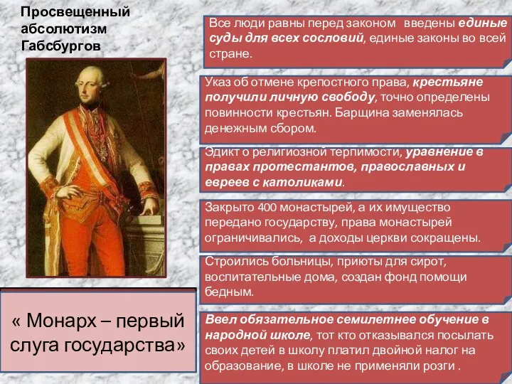 Просвещенный абсолютизм Габсбургов Иосиф II (1780-1790) – император Священной Римской