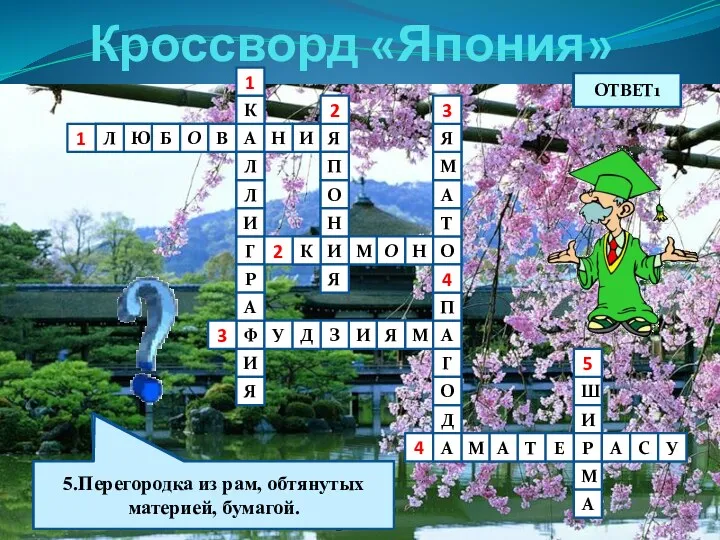 1 2 3 4 1 2 4 5 Кроссворд «Япония»