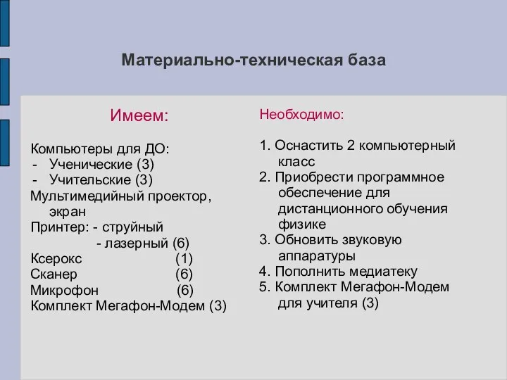 Материально-техническая база Имеем: Компьютеры для ДО: Ученические (3) Учительские (3)