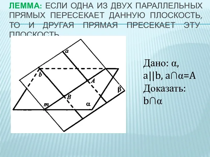 Лемма: Если одна из двух параллельных прямых пересекает данную плоскость, то и другая