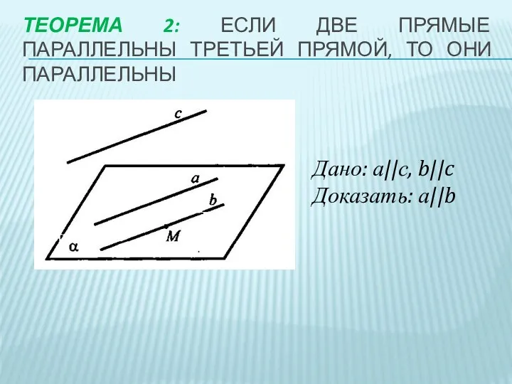 Теорема 2: Если две прямые параллельны третьей прямой, то они параллельны Дано: ас, bc Доказать: аb