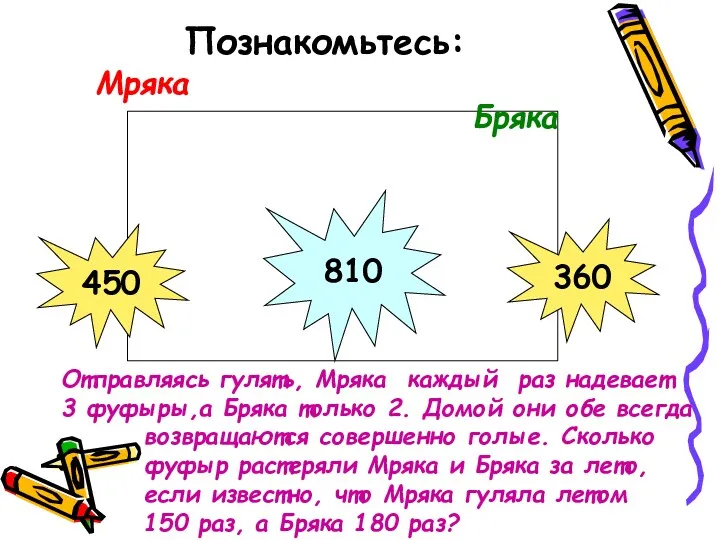 Познакомьтесь: Мряка Бряка Отправляясь гулять, Мряка каждый раз надевает 3