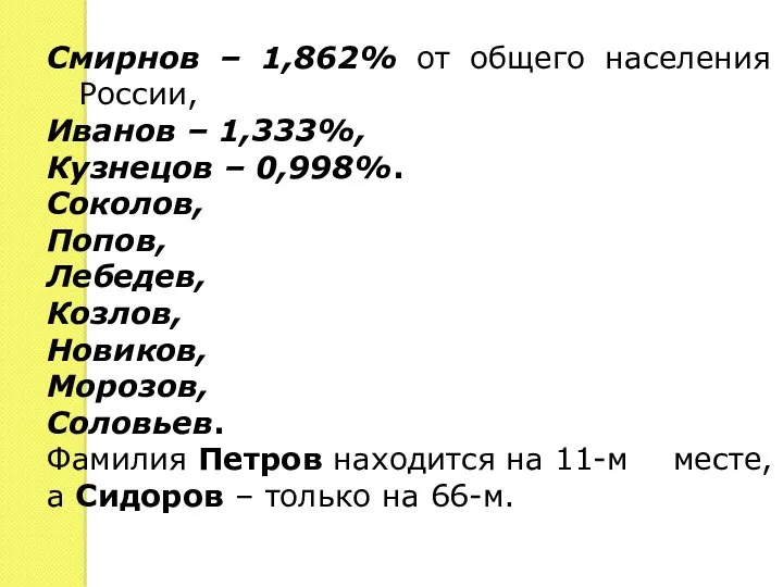 Смирнов – 1,862% от общего населения России, Иванов – 1,333%,
