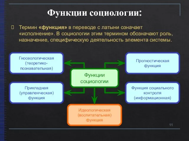 Функции социологии: Термин «функция» в переводе с латыни означает «исполнение».