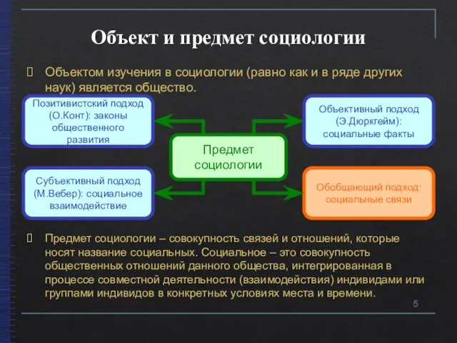 Объект и предмет социологии Объектом изучения в социологии (равно как