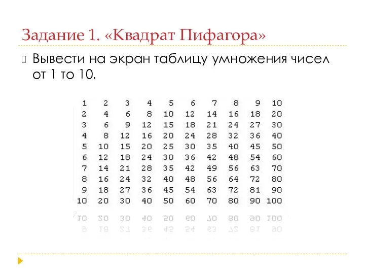Задание 1. «Квадрат Пифагора» Вывести на экран таблицу умножения чисел от 1 то 10.