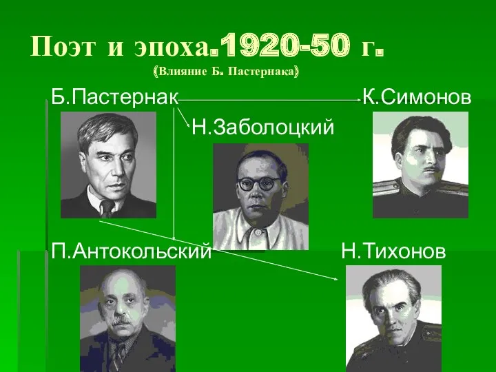 Поэт и эпоха.1920-50 г. (Влияние Б. Пастернака) Б.Пастернак К.Симонов Н.Заболоцкий П.Антокольский Н.Тихонов