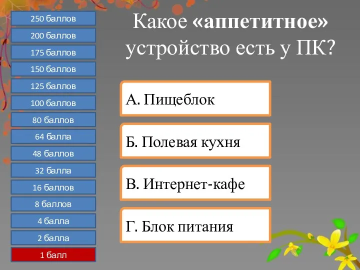 Какое «аппетитное» устройство есть у ПК? А. Пищеблок 1 балл