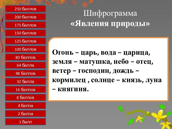 Шифрограмма «Явления природы» 1 балл 2 балла 4 балла 8