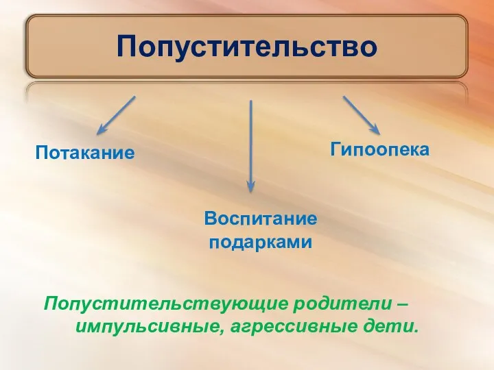 Попустительство Потакание Гипоопека Воспитание подарками Попустительствующие родители – импульсивные, агрессивные дети.