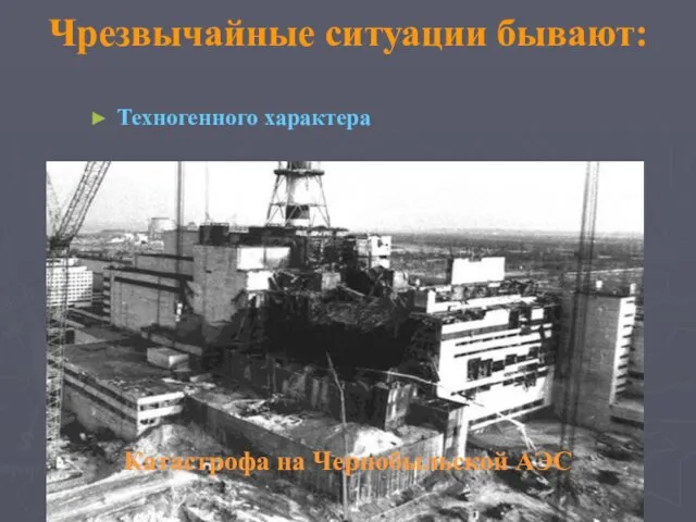 Техногенного характера Катастрофа на Чернобыльской АЭС Чрезвычайные ситуации бывают: