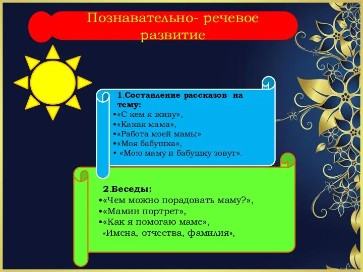 2.Беседы: «Чем можно порадовать маму?», «Мамин портрет», «Как я помогаю