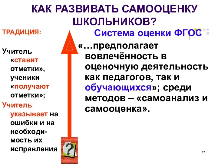 КАК РАЗВИВАТЬ САМООЦЕНКУ ШКОЛЬНИКОВ? ТРАДИЦИЯ: Учитель «ставит отметки», ученики «получают