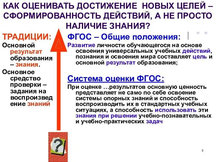 КАК ОЦЕНИВАТЬ ДОСТИЖЕНИЕ НОВЫХ ЦЕЛЕЙ – СФОРМИРОВАННОСТЬ ДЕЙСТВИЙ, А НЕ