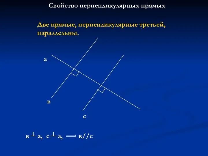 Свойство перпендикулярных прямых Две прямые, перпендикулярные третьей, параллельны. а в