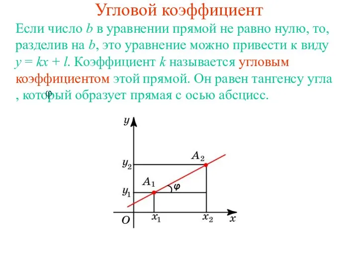Угловой коэффициент Если число b в уравнении прямой не равно