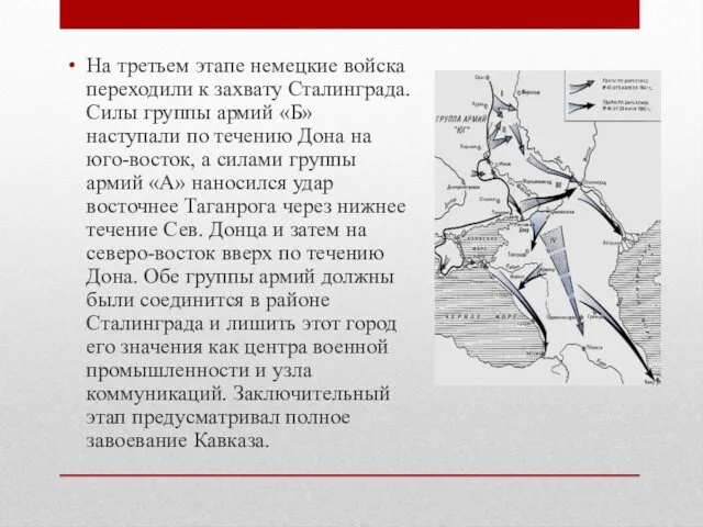 На третьем этапе немецкие войска переходили к захвату Сталинграда. Силы