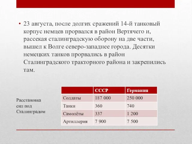 23 августа, после долгих сражений 14-й танковый корпус немцев прорвался