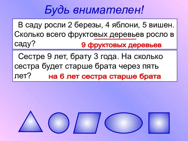 Будь внимателен! В саду росли 2 березы, 4 яблони, 5