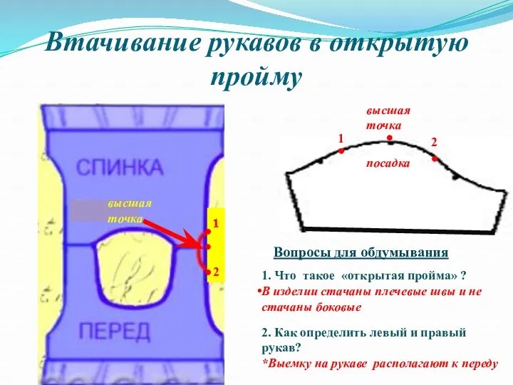 Втачивание рукавов в открытую пройму ● ● ● 1 2