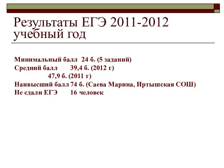 Результаты ЕГЭ 2011-2012 учебный год Минимальный балл 24 б. (5