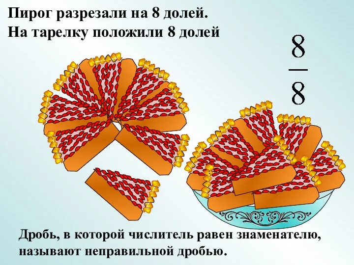 Пирог разрезали на 8 долей. На тарелку положили 8 долей