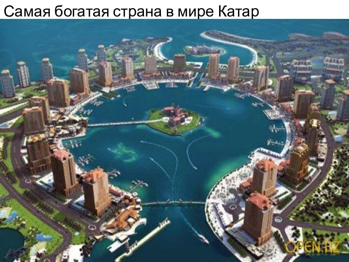 Самая богатая страна в мире Катар