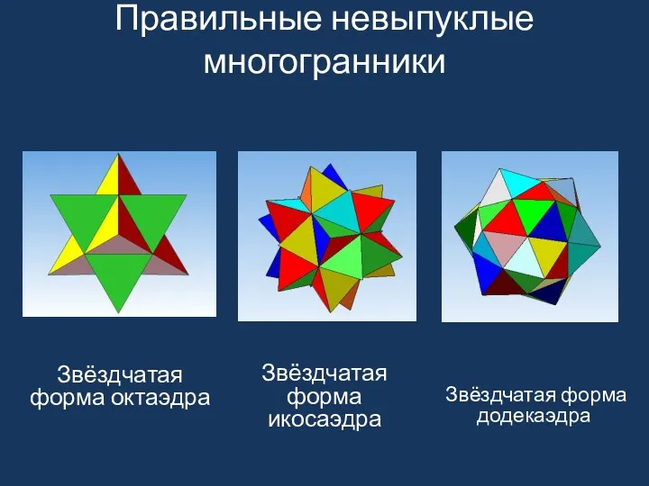 Правильные невыпуклые многогранники Звёздчатая форма октаэдра Звёздчатая форма икосаэдра Звёздчатая форма додекаэдра