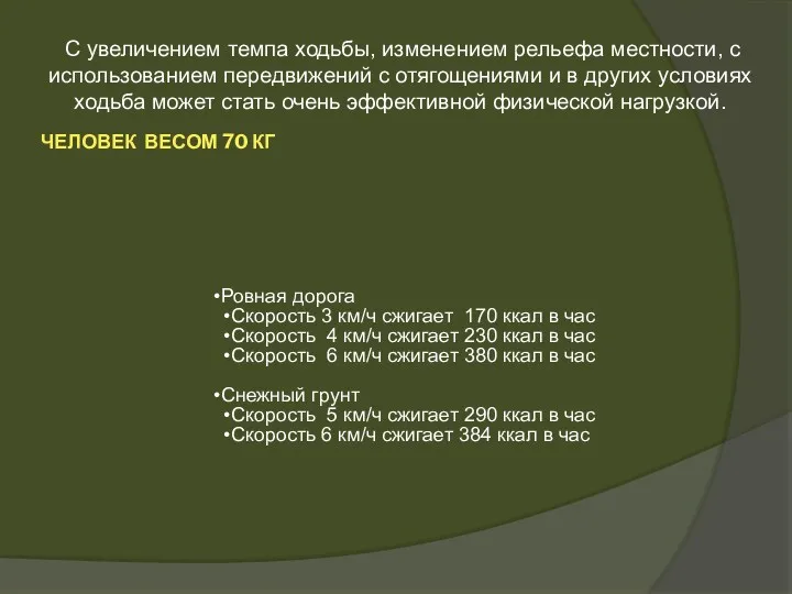 ЧЕЛОВЕК ВЕСОМ 70 КГ С увеличением темпа ходьбы, изменением рельефа