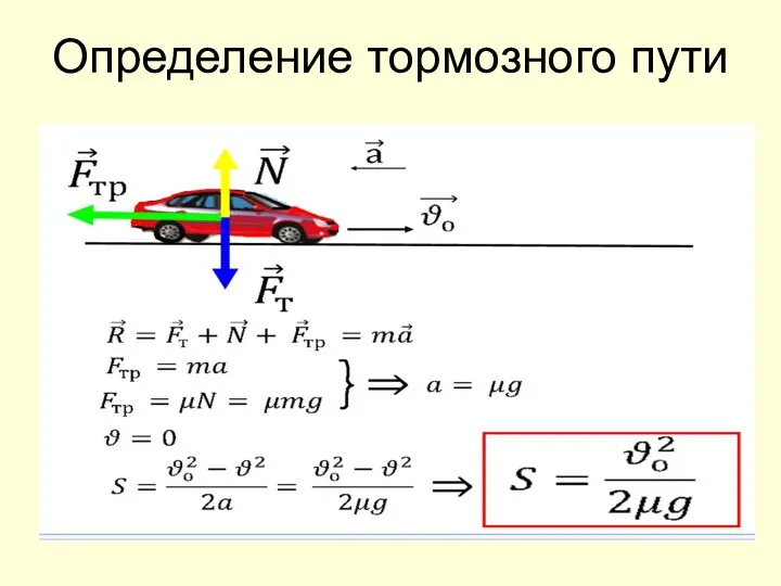 Определение тормозного пути