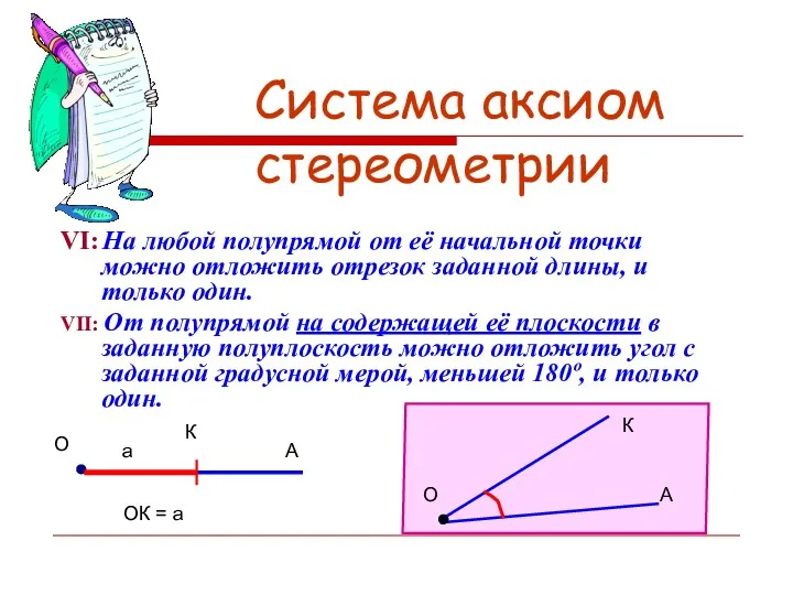 Система аксиом стереометрии VI: На любой полупрямой от её начальной
