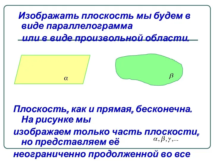 Изображать плоскость мы будем в виде параллелограмма или в виде