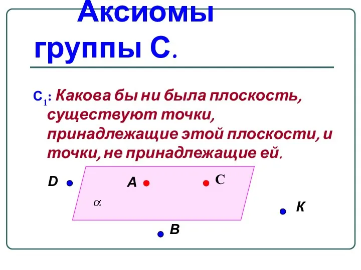 Аксиомы группы С. С1: Какова бы ни была плоскость, существуют