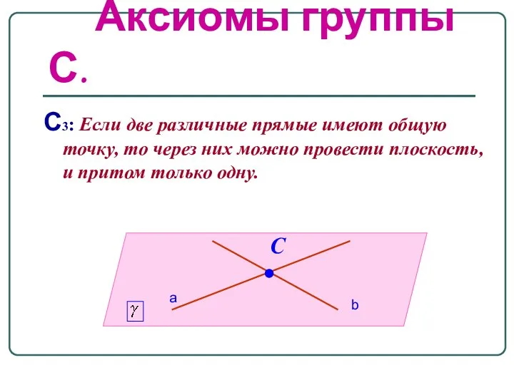 Аксиомы группы С. С3: Если две различные прямые имеют общую