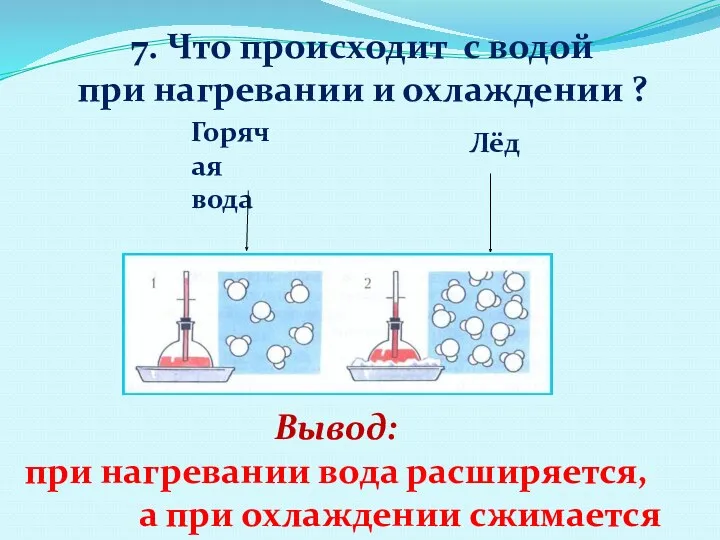 7. Что происходит с водой при нагревании и охлаждении ? Горячая вода Лёд