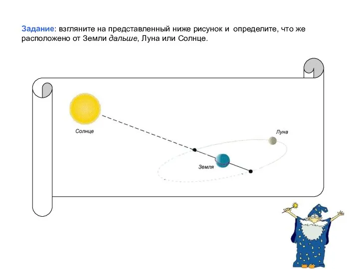 Задание: взгляните на представленный ниже рисунок и определите, что же