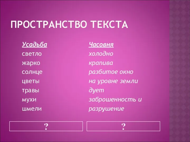 ПРОСТРАНСТВО ТЕКСТА Усадьба светло жарко солнце цветы травы мухи шмели