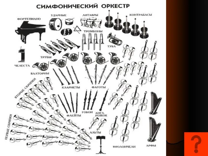 Король С.В., учитель музыки МОУ "Татауровская СОШ"