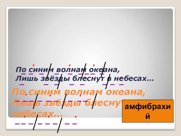 По синим волнам океана, Лишь звёзды блеснут в небесах… По